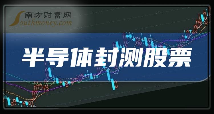 半导体封测股票成交量排行榜（2023年12月19日榜单）