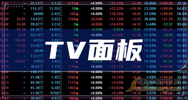 >今日TV面板股票价格一览，受益的TV面板概念股票有哪些？