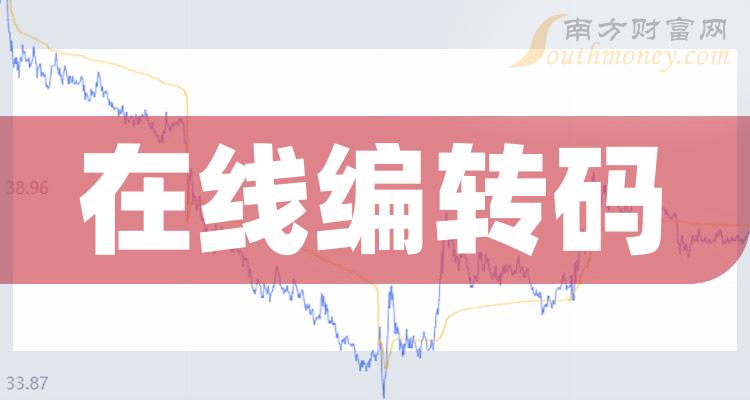 >A股：2023年在线编转码相关概念股，名单收藏！（12月20日）