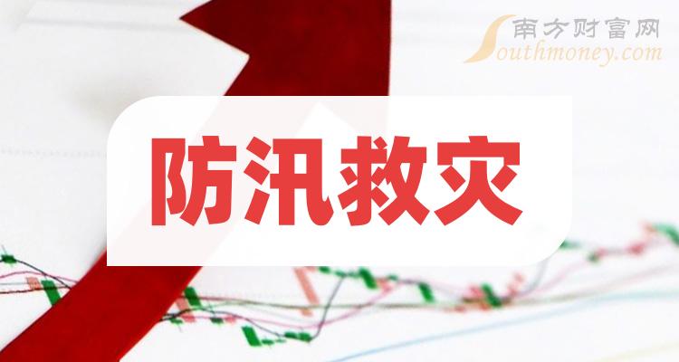 “防汛救灾”概念相关股票名单，梳理好啦！（2023/12/20）