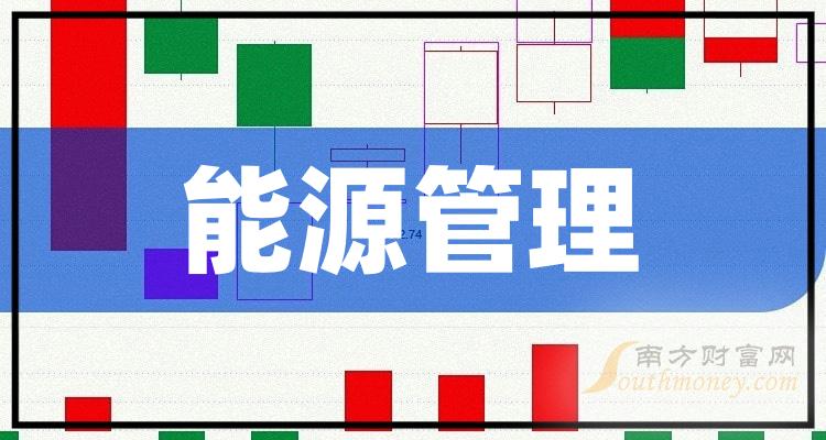 >2023年能源管理概念有哪些相关股票值得关注，内附股票！（12月20日）