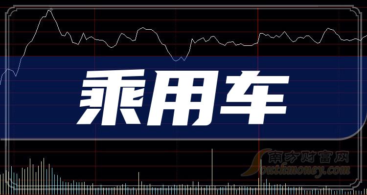 >乘用车相关概念股2023年名单，看下有没有你的关注！（12月20日）