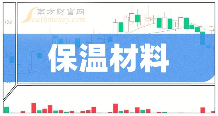 A股保温材料概念股票，名单整理好了！（2023/12/20）