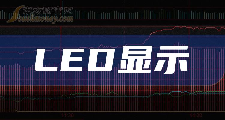 >共1只，LED显示龙头上市公司请收藏！（2023/12/20）