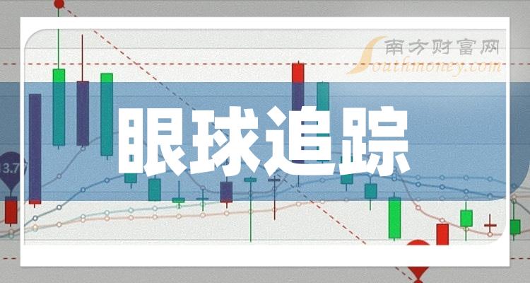 眼球追踪概念股名单，强烈建议收藏！（2023/12/20）