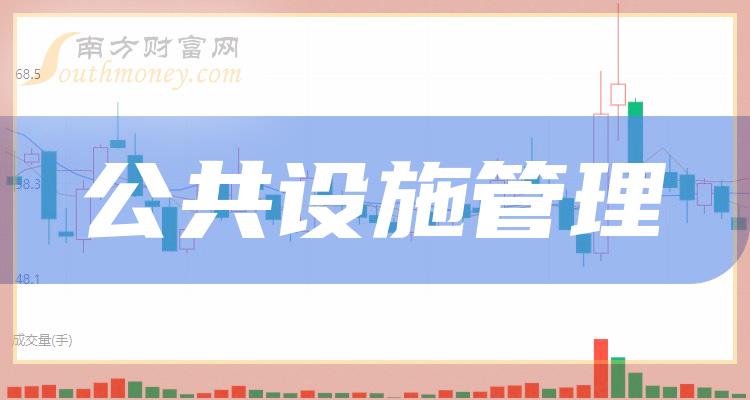 2023年“公共设施管理”概念利好什么股票，名单详情如下（12月20日）