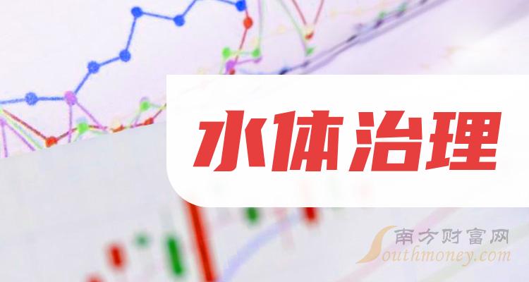 一文弄明白！2023年水体治理概念股票是哪些上市公司（12月20日）