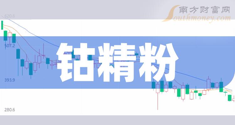 >这份“钴精粉”板块上市公司名单，收好啦！（2023/12/20）