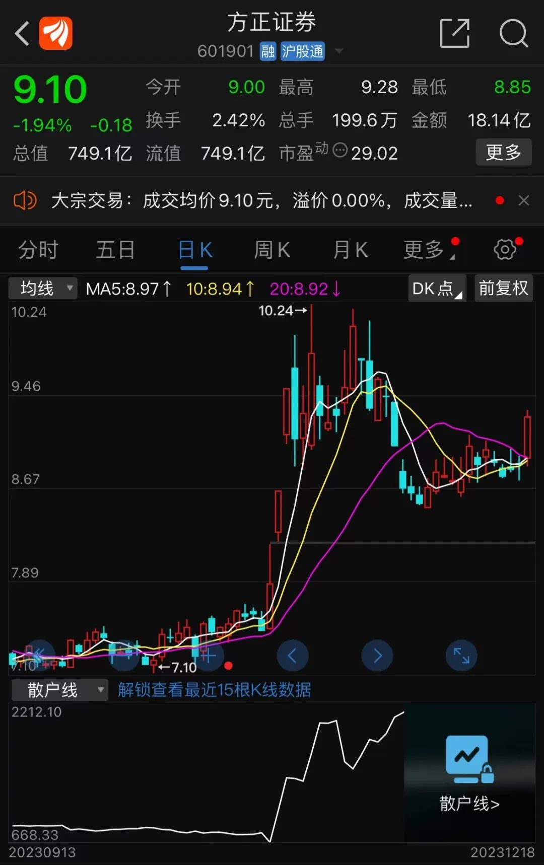 关键时刻！平安证券与方正证券合并？中国平安回应传闻