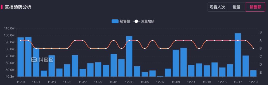 甘肃地震，鸿星尔克又破产式捐款了