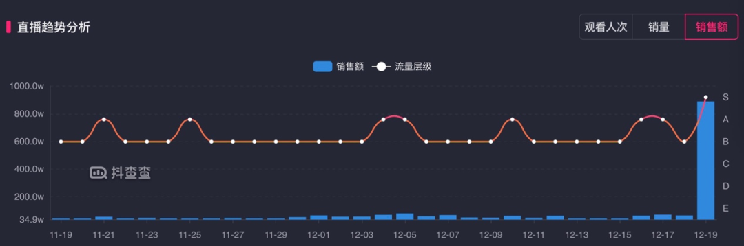 甘肃地震，鸿星尔克又破产式捐款了