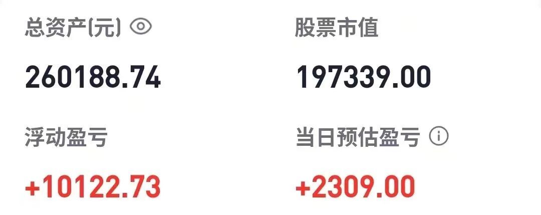 胡锡进“股市历险记”：从赚1万到亏5万，依旧对未来充满信心