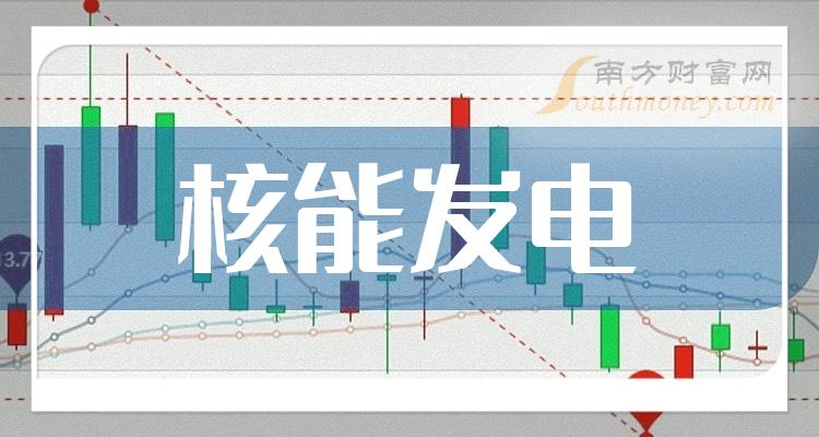 >A股：核能发电股票龙头股共二只，收藏备用！（2023/12/20）