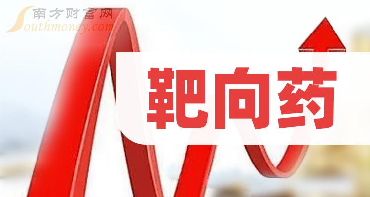 >2023年靶向药受益上市公司名单，不要错过！（12月20日）