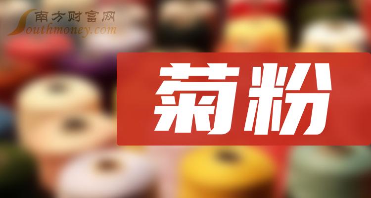 2023年菊粉股票概念，你不能错过的名单！（12月20日）