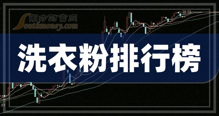 >第三季度洗衣粉公司每股收益排行榜|洗衣粉排行榜