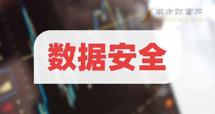 数据安全上市公司排行榜：12月20日成交量前10名单