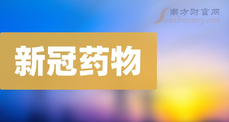 这些上市公司属于新冠药物概念股，名单拿好！（2023/12/20）