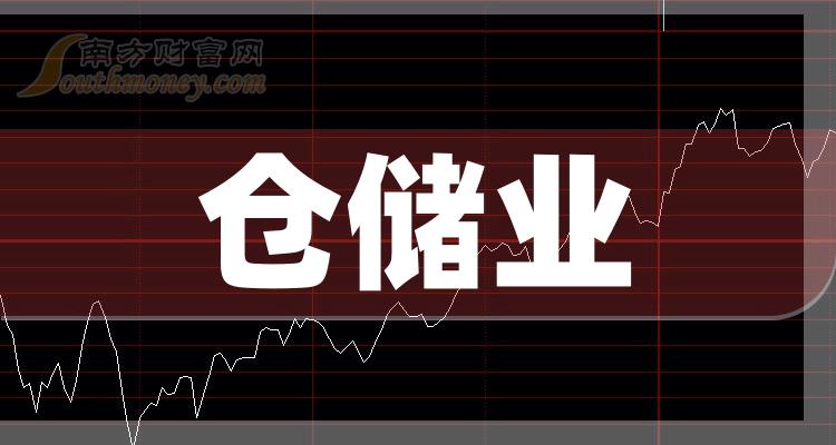 A股仓储业概念上市公司，名单请收好！（2023/12/20）