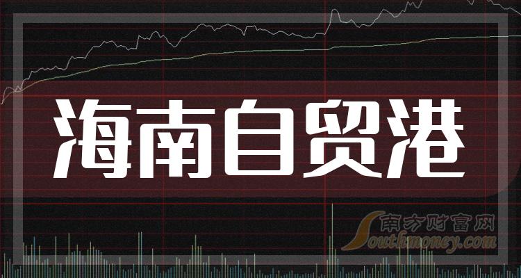 海南自贸港相关企业前十名_2023第三季度营收增幅排行榜