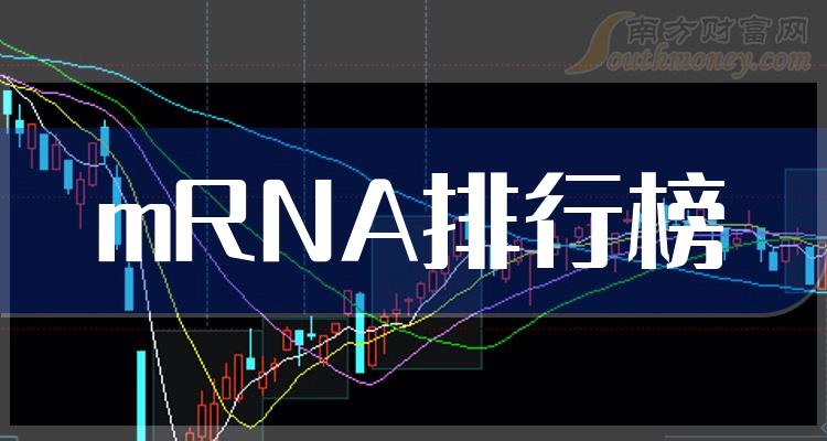 >12月20日mRNA股成交量排行榜来了！