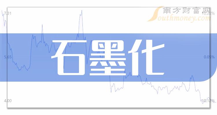 石墨化10大企业排行榜_成交量排名前十查询（2023年12月20日）