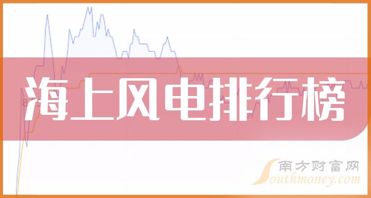 海上风电相关企业市盈率排行榜（12月20日）