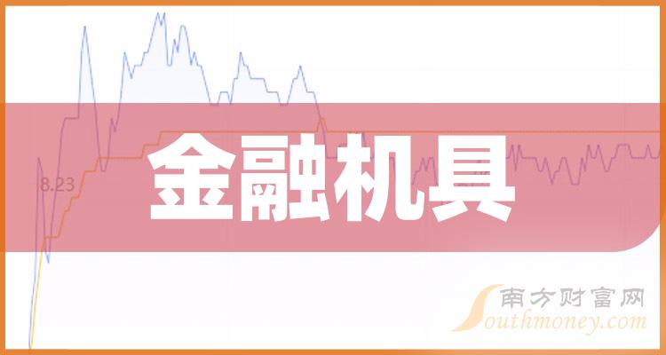 金融机具上市公司龙头名单-金融机具是哪几只？（2023/12/21）