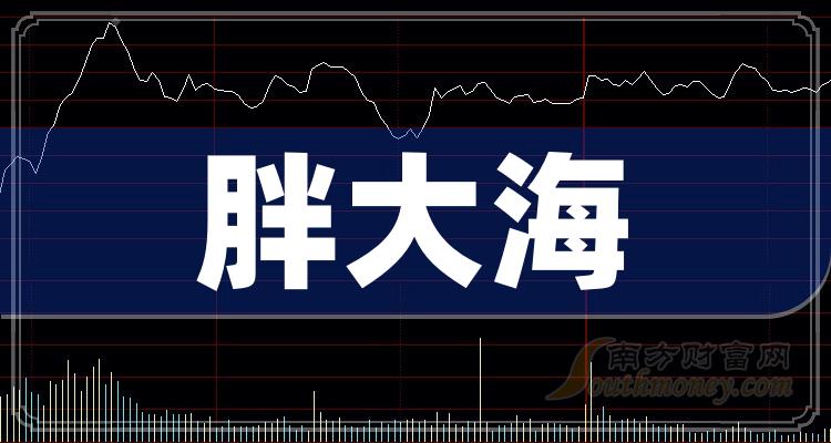 >胖大海概念股有哪些上市公司？（2023/12/21）