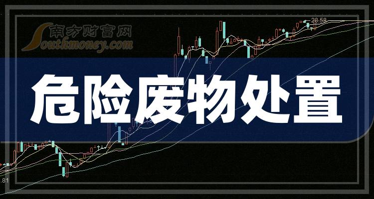 2023年危险废物处置概念股名单全梳理，请查阅！（12月21日）