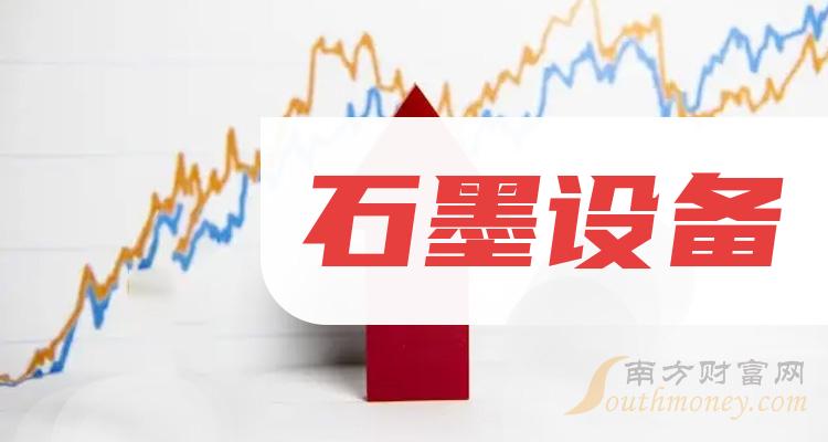 2023年“石墨设备”概念股票，这份名单值得研究（12/21）