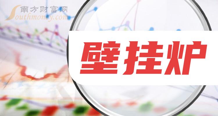 >12月21日：壁挂炉概念受益的上市公司，名单收藏好！