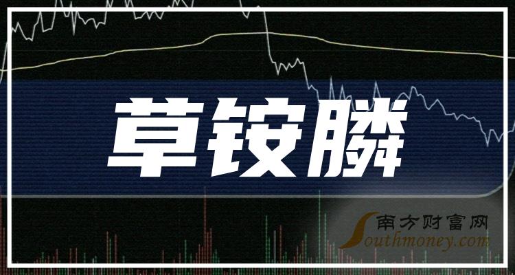 A股：草铵膦相关上市公司龙头，有二只（2023/12/21）