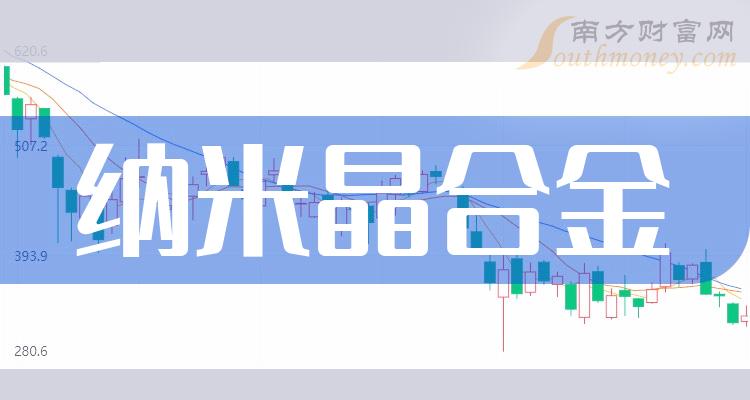 “纳米晶合金”行业概念股，名单整理好了！（12月21日）