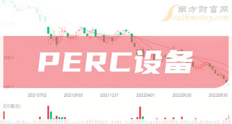 2023年：PERC设备概念股票是哪些？利好什么股票？（12月21日）