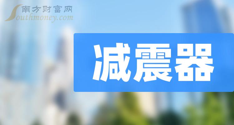 共3只，减震器上市公司龙头（2023/12/21）