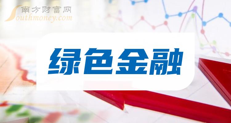 >2023年绿色金融概念相关股票，这些公司你要知道！（12月21日）