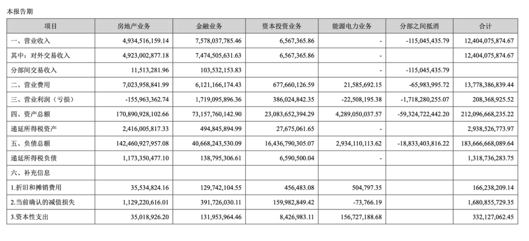 连续15个交易日低于1元“红线”，*ST泛海连发风险提示公告