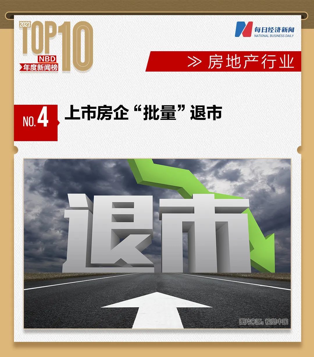 “保交楼”交付超165万套，房价下降城市持续增加…2023年房地产行业十大新闻