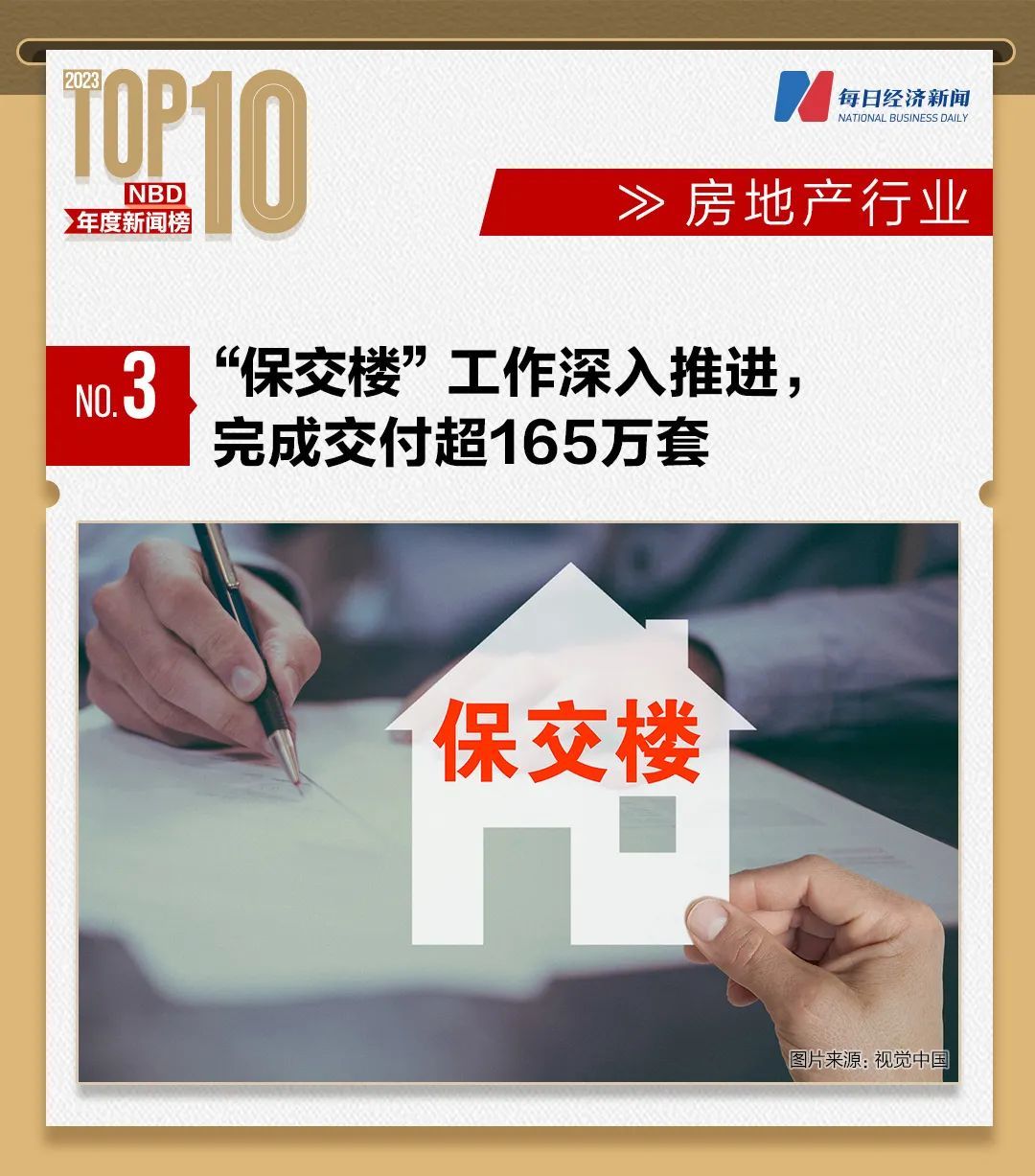 “保交楼”交付超165万套，房价下降城市持续增加…2023年房地产行业十大新闻