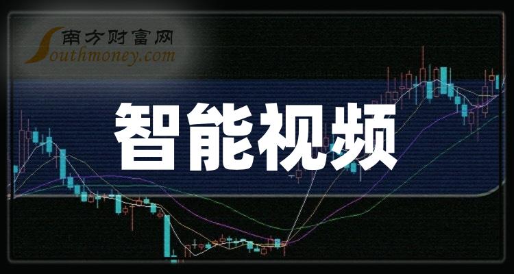 智能视频上市公司龙头，这些名单值得关注！（2023/12/21）