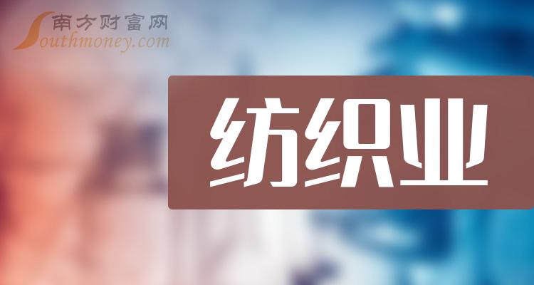 2023年第三季度：纺织业概念上市公司净利率排行榜