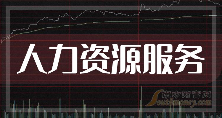 >2023年人力资源服务概念股名单，收藏待用！（12月21日）