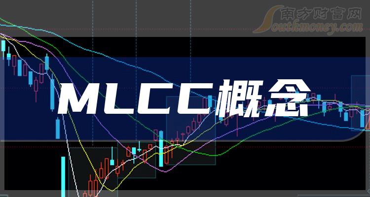 MLCC概念企业市值排行榜（2023年12月21日）