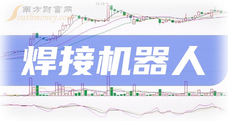 焊接机器人相关公司十强是哪几家_12月21日成交额排行榜