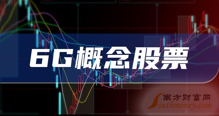 6G概念排行榜-TOP106G概念股票毛利率排名(三季度)