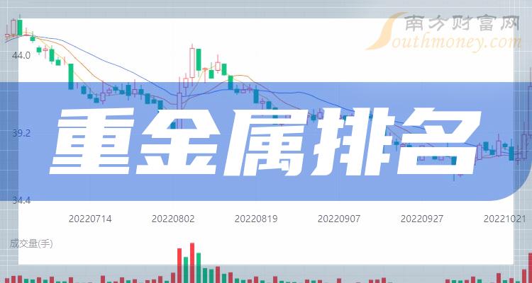 重金属排名前十的上市公司有哪些_三季度营收增幅排行榜