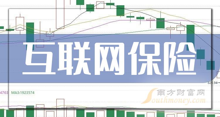 互联网保险上市公司十强（2023年12月21日股票成交额的排名）