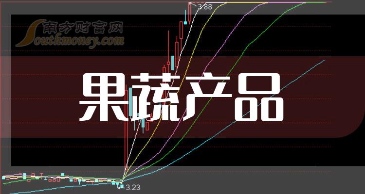 果蔬产品上市公司概念股2023年，这些个股值得关注！（12月21日）