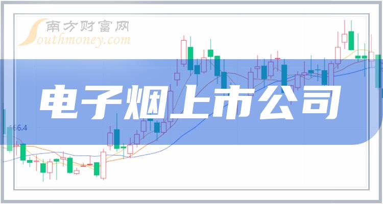 十大电子烟企业：上市公司成交量排行榜一览（2023年12月21日）